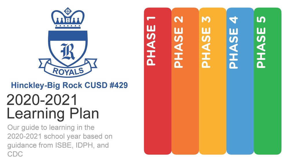 Thumbnail of 2020-2021 Learning Plan cover
