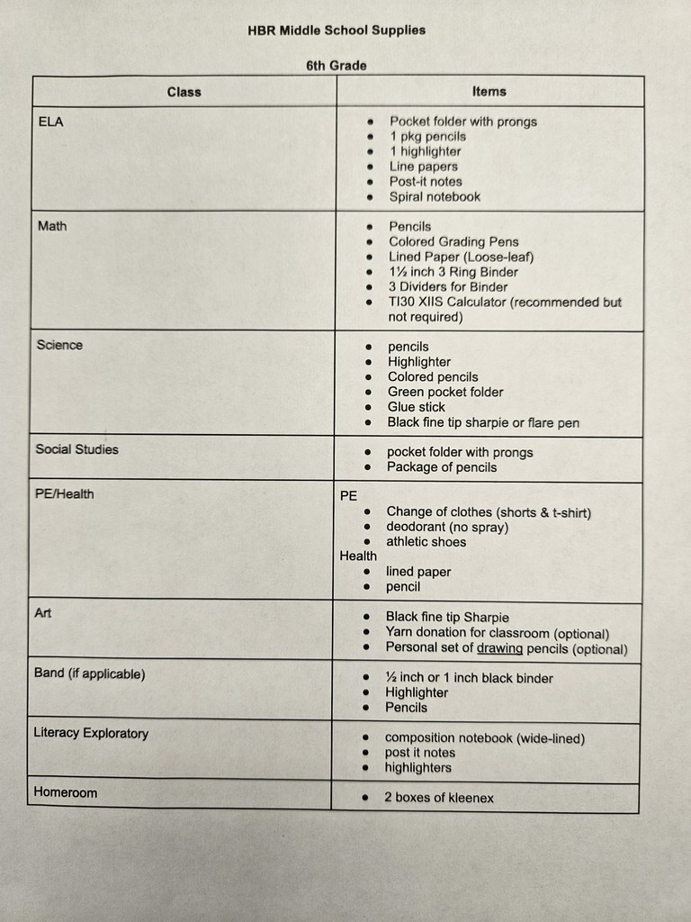 Supply Lists